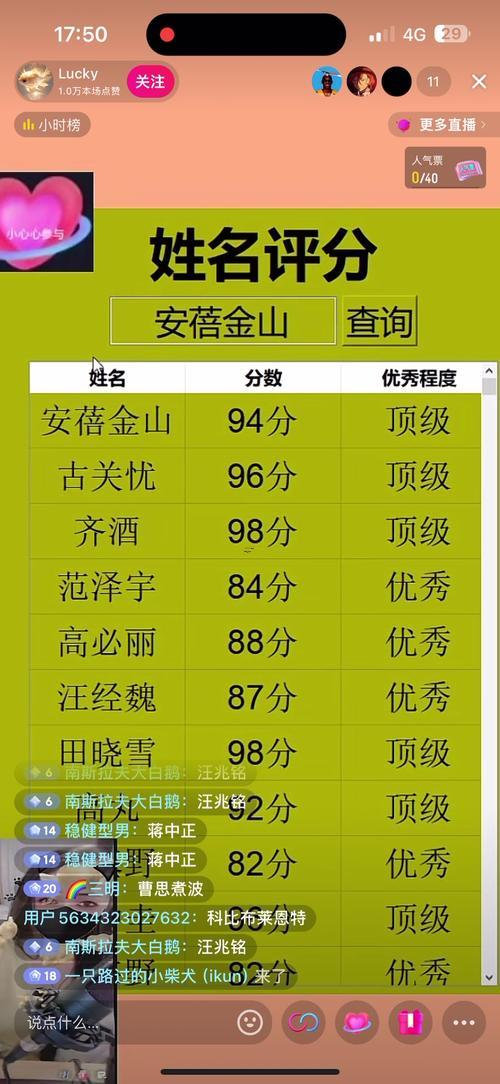 測算名字