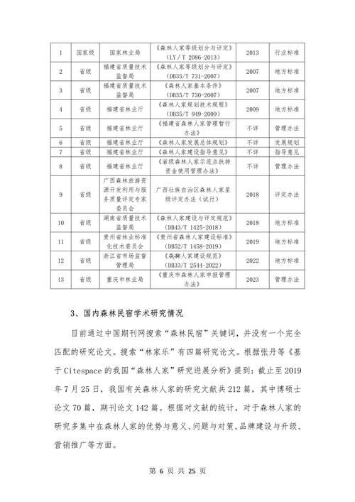 吉姓的來(lái)源