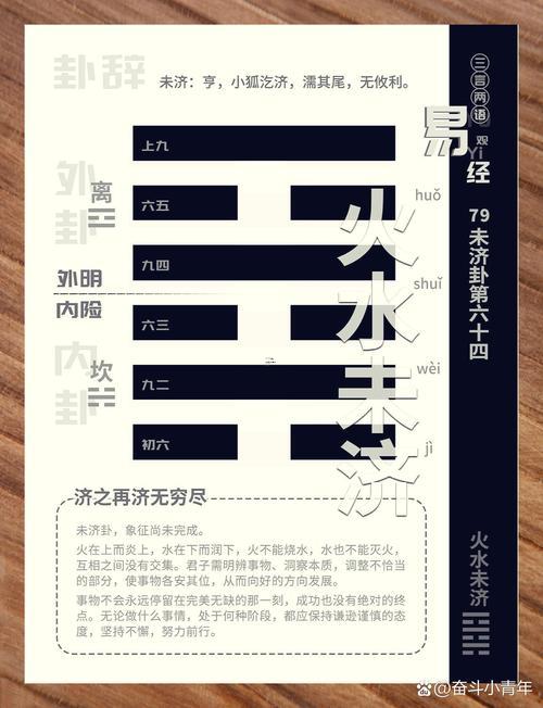 火水未濟(jì)卦