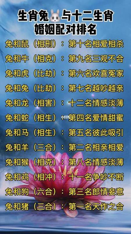 男蛇女虎婚姻是否相配