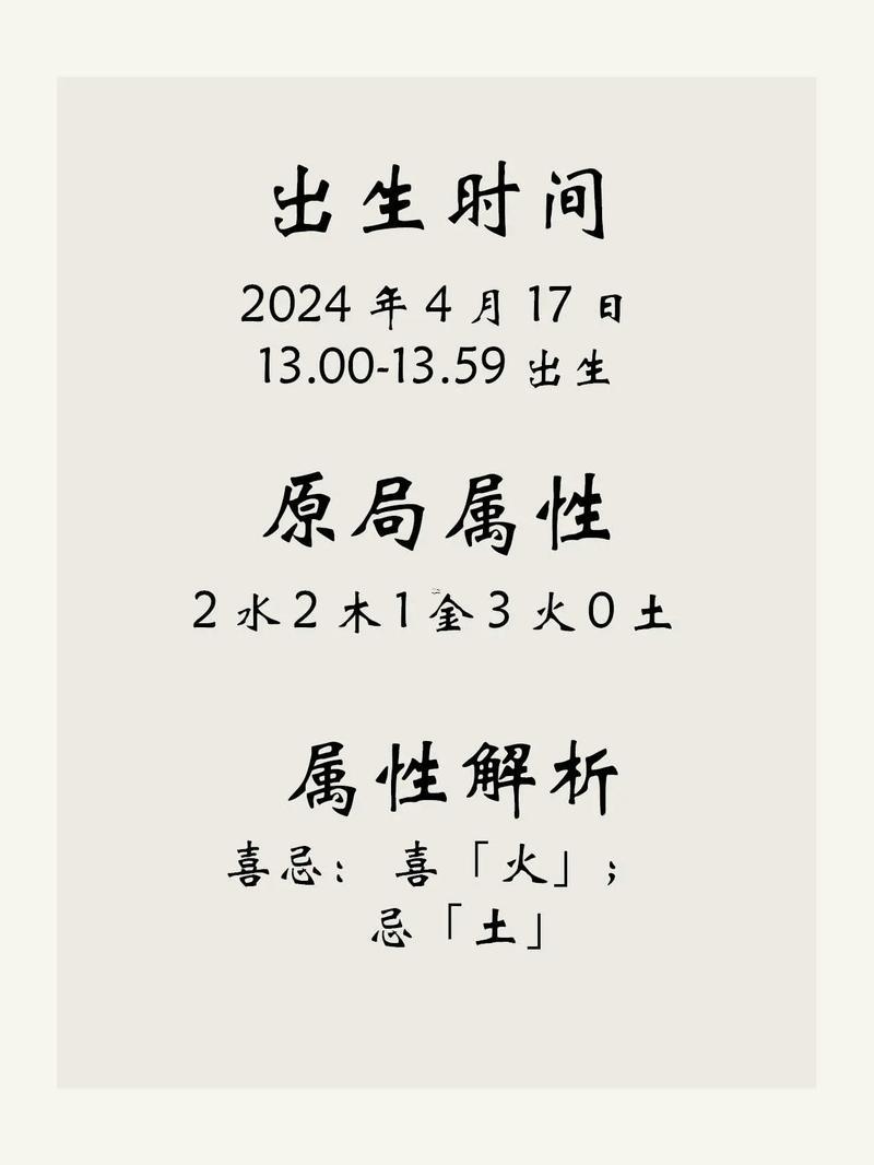 付姓起名