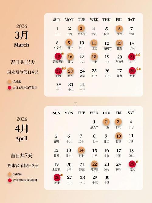 2261-.2025六月哪天提車日子好