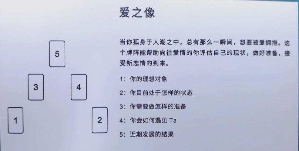 感情占卜