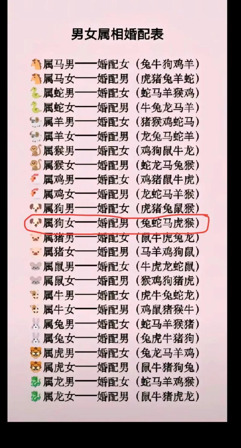 蛇男豬女婚配好嗎