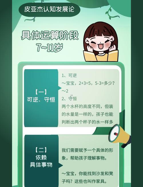 考驗智商的游戲