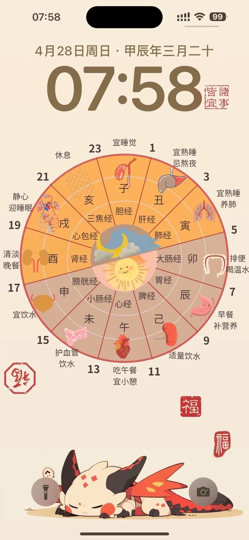 五時(shí)是何事東西時(shí)辰