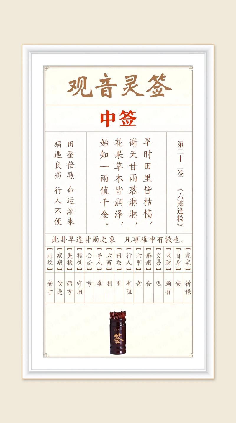 觀音靈簽67