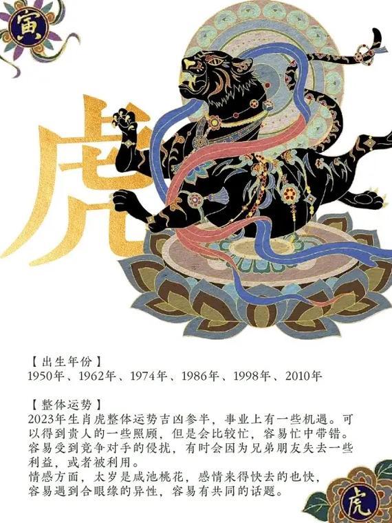 75歲屬什么生肖