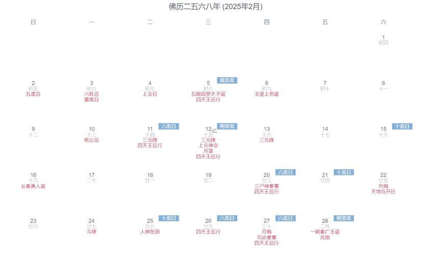 四月份祈福吉日一覽表