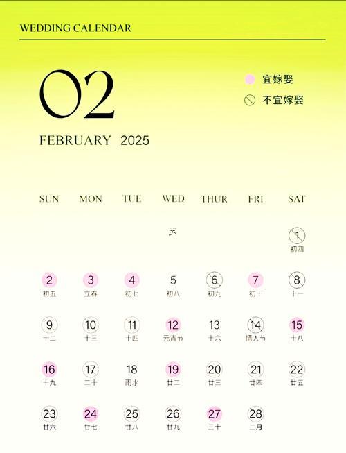 205-.2025年7月份開業(yè)黃道吉日