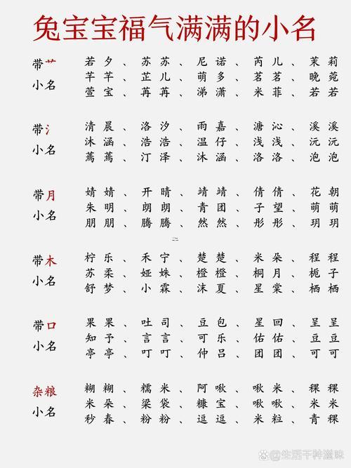 男生小名