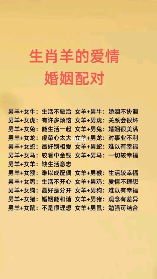 屬羊的最佳婚配屬相