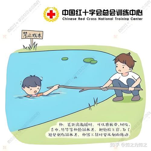 夢(mèng)見(jiàn)自己溺水