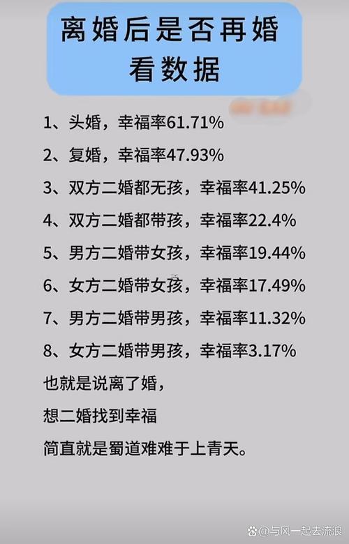 四兩九錢(qián)女命