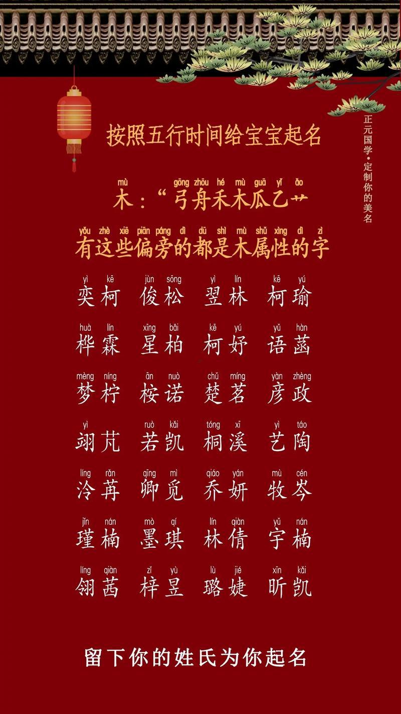 五行帶木的名字