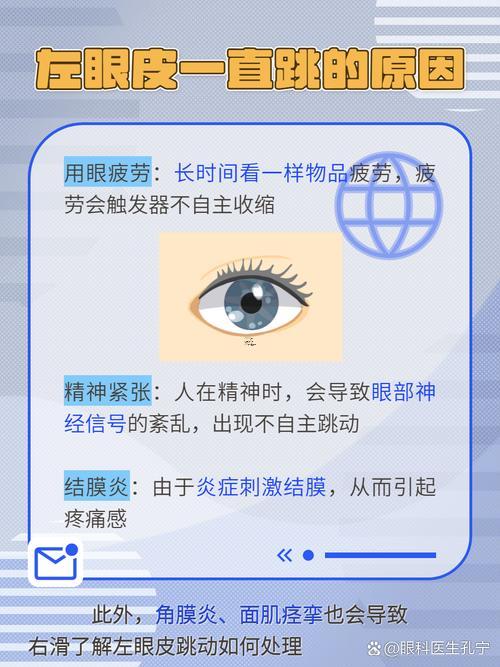 左眼跳什么東西意思