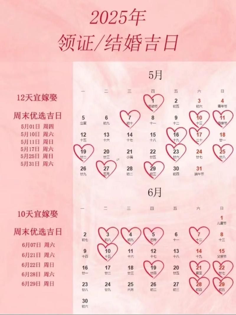 二月十九結(jié)婚吉日
