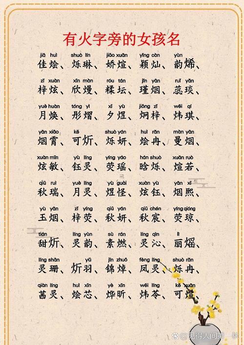 帶火字旁的字