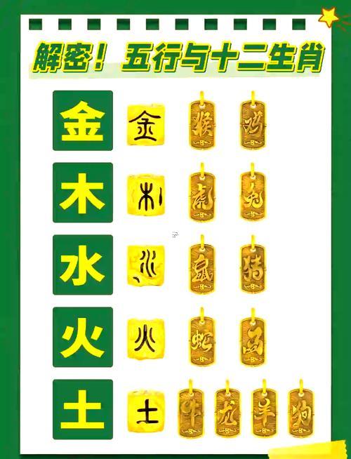 晰字五行屬什么