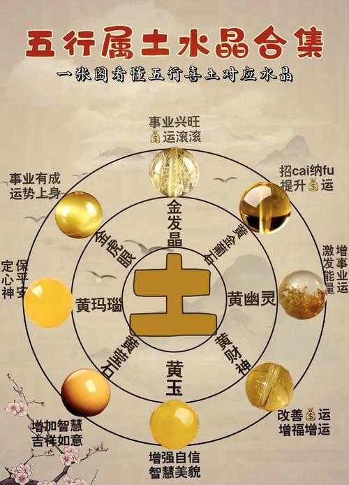 五行屬火的人