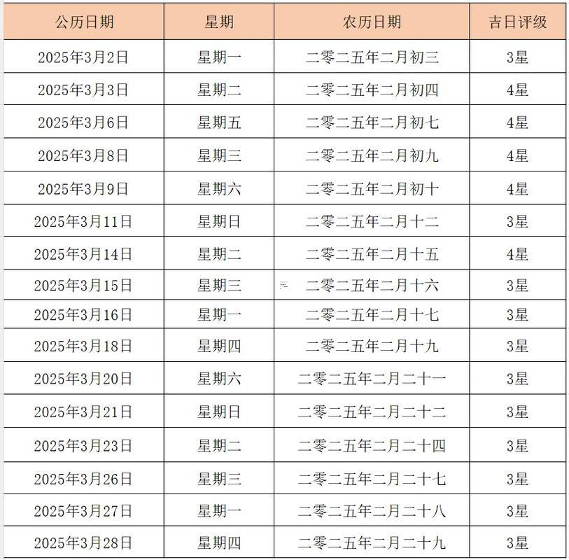 2388-.2825年7月份黃道吉日