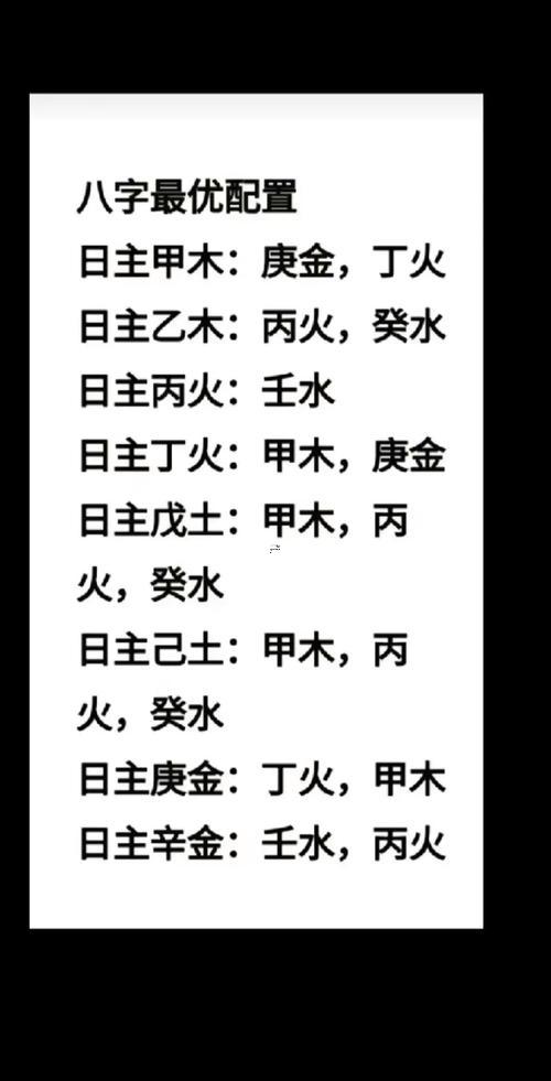 怎么看自己八字