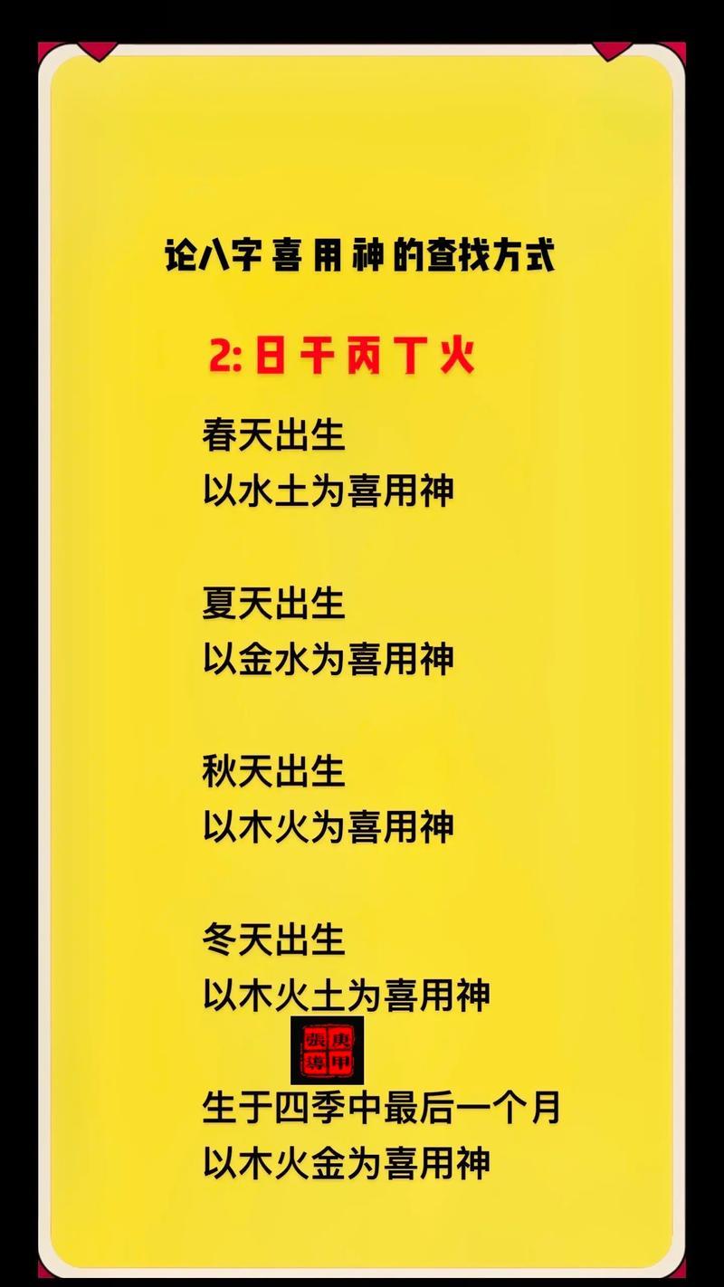 八字用神