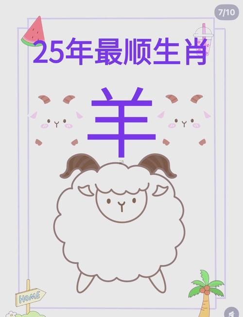 屬羊五行屬什么