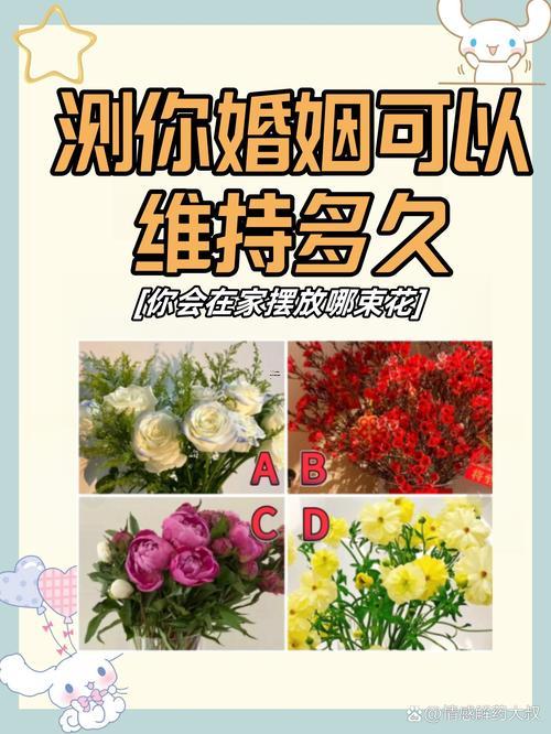 我的婚姻測(cè)試