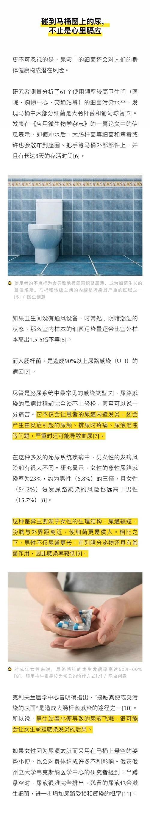 夢見拉尿
