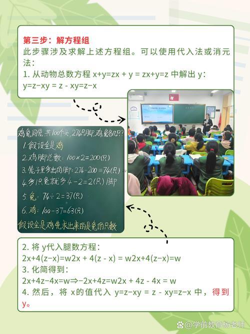 兔跟雞相沖嗎