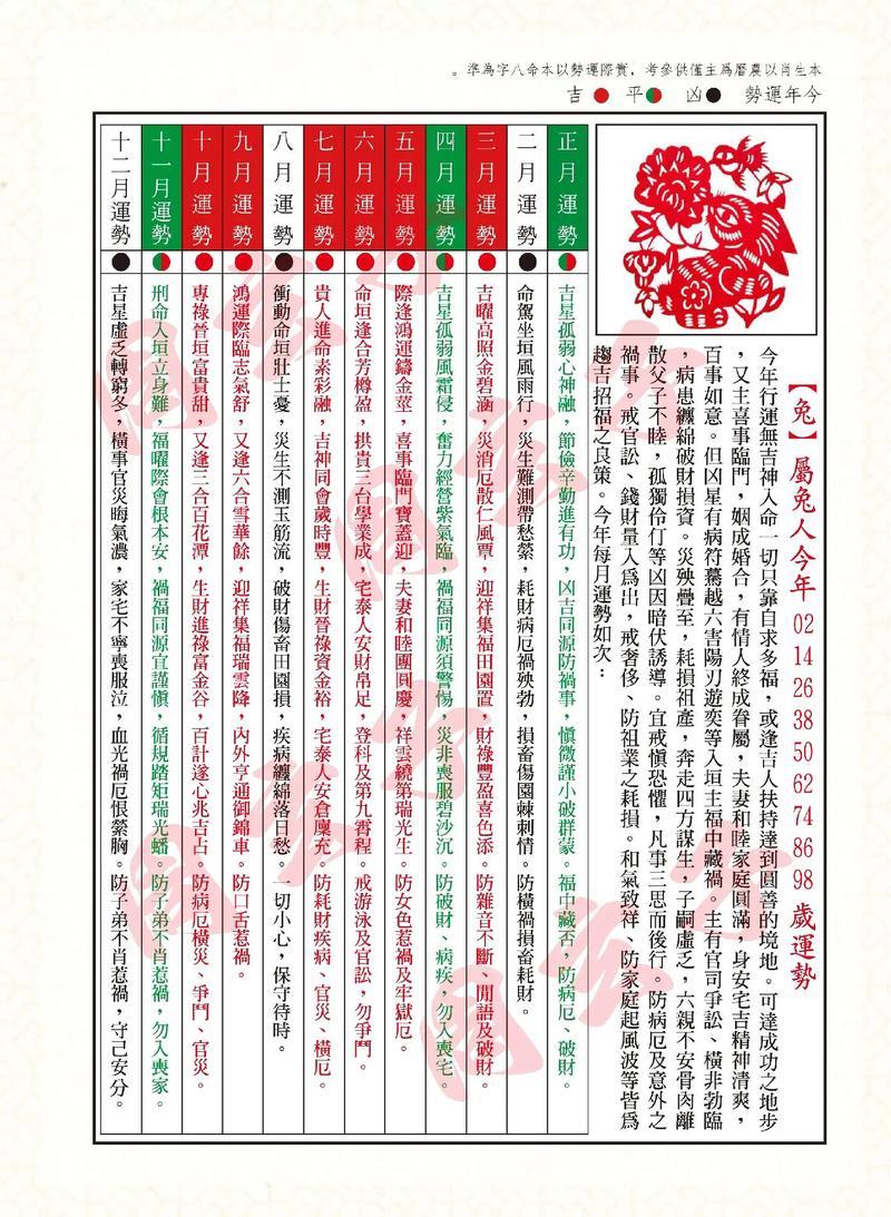 67年屬何事生肖屬相