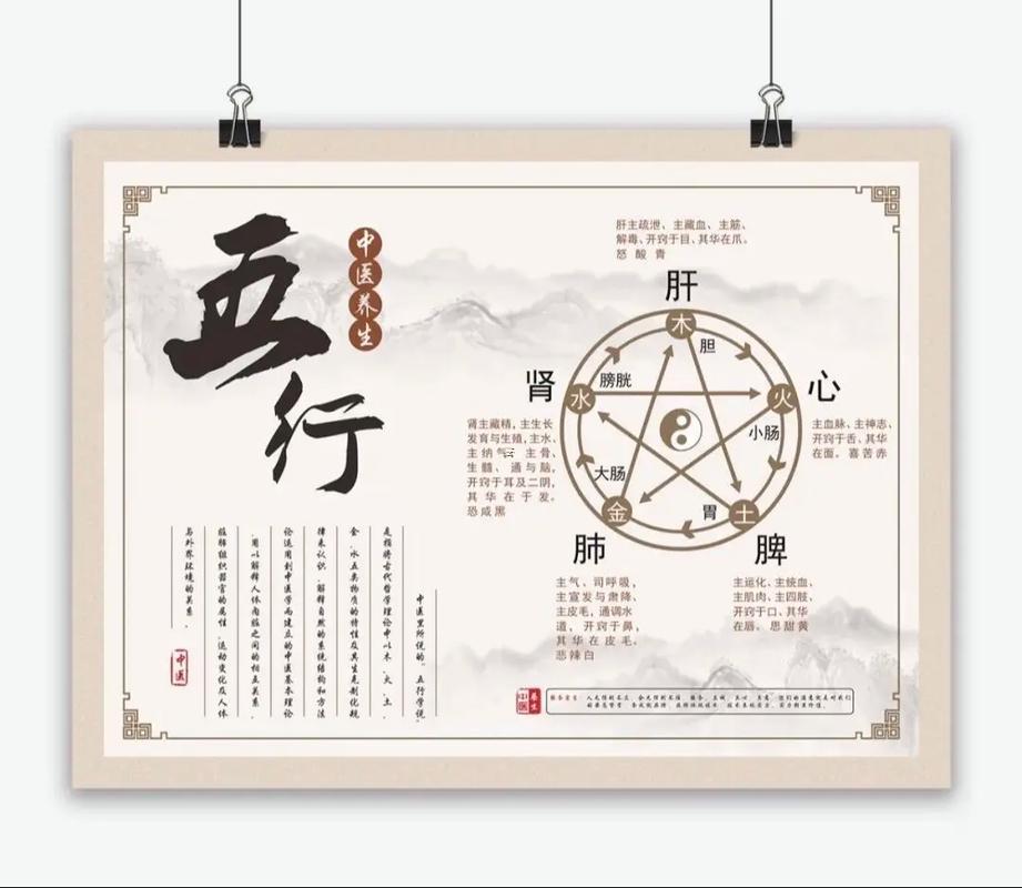 天屬于五行屬何事