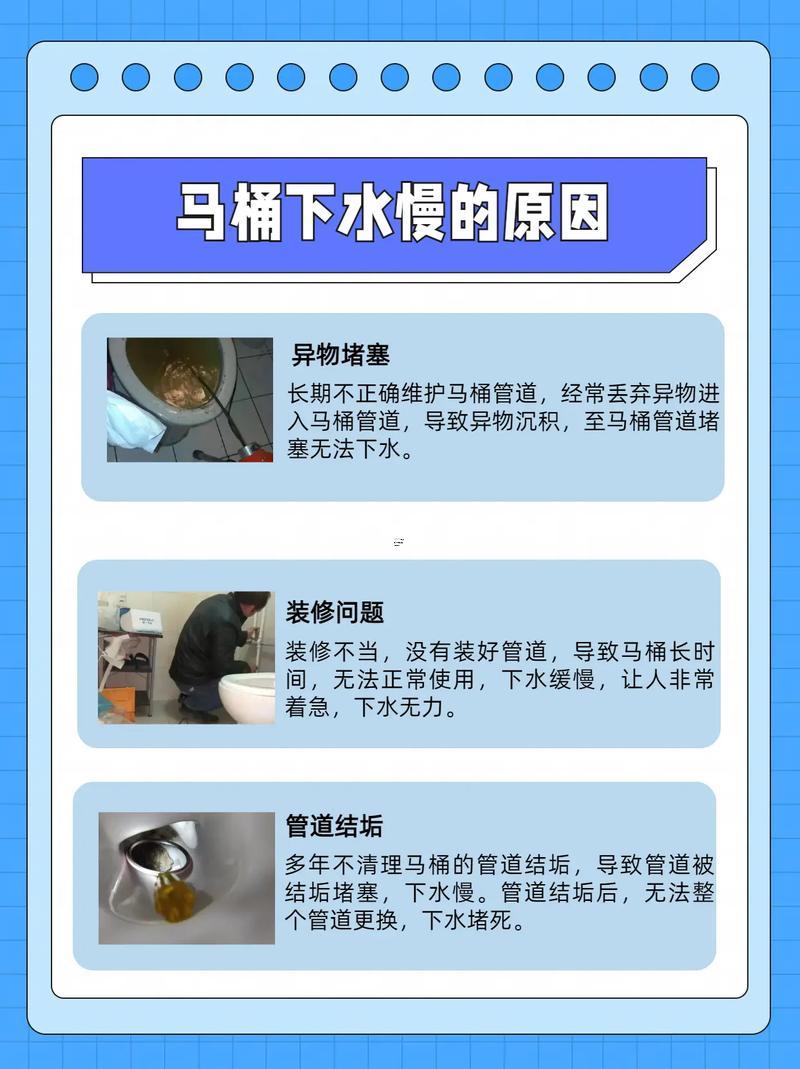 夢見廁所堵了