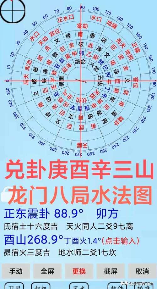 離上坎下