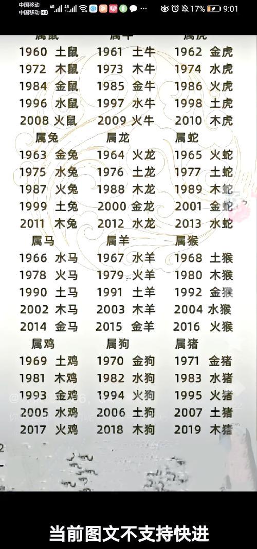屬馬的最佳婚配