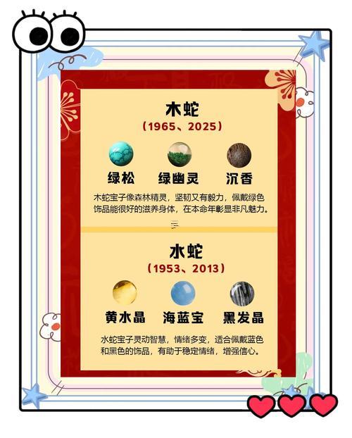 2209-.2025農歷六月二十宜忌