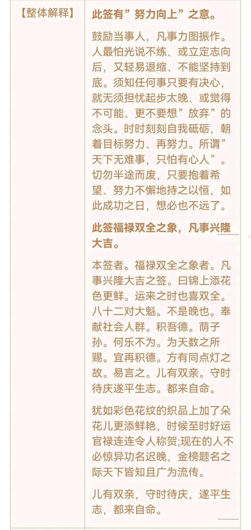 觀音靈簽68