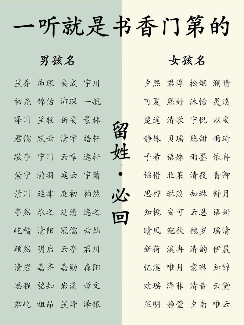 新生兒免費取名