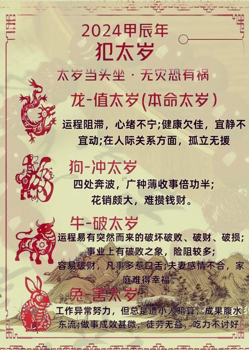本命年結(jié)婚