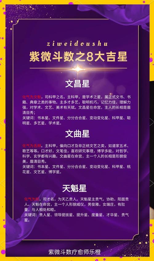 紫微星是啥