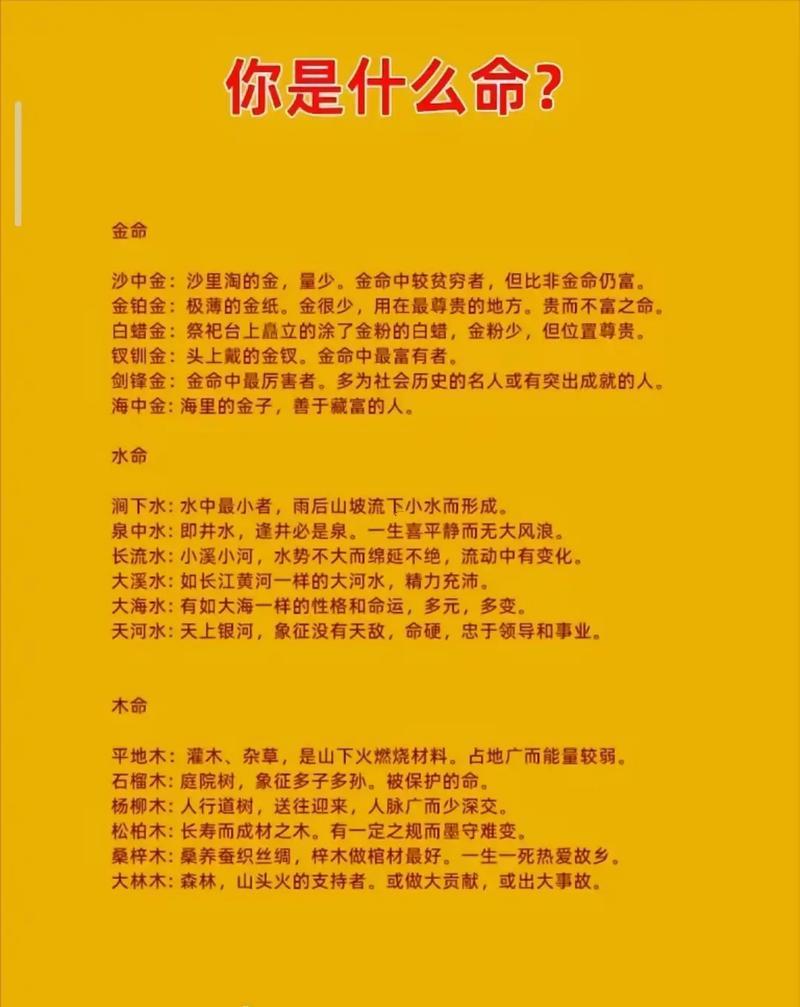 45年屬何事