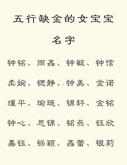 寓意好的字女孩