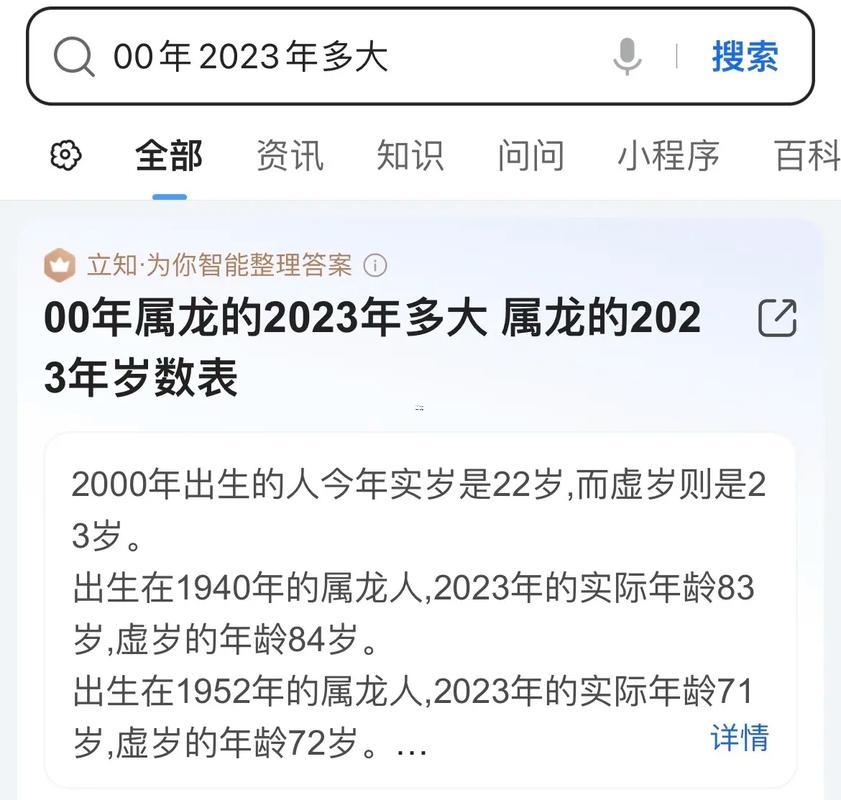 屬龍的多少歲