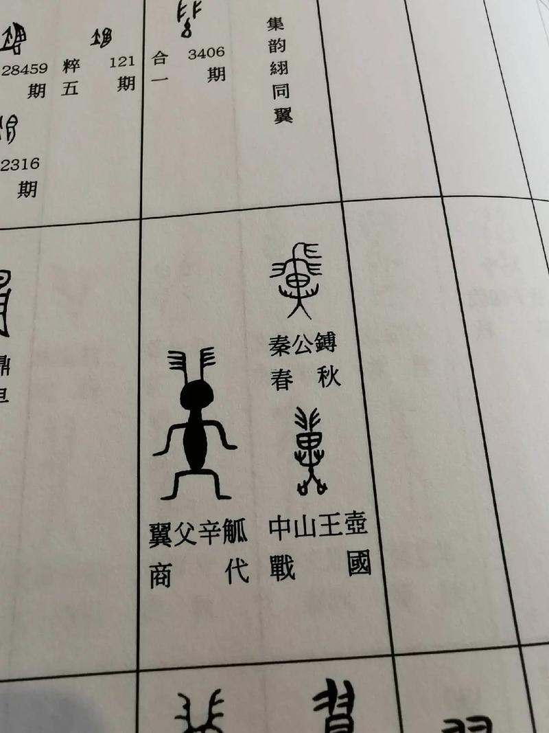 少見得漢字