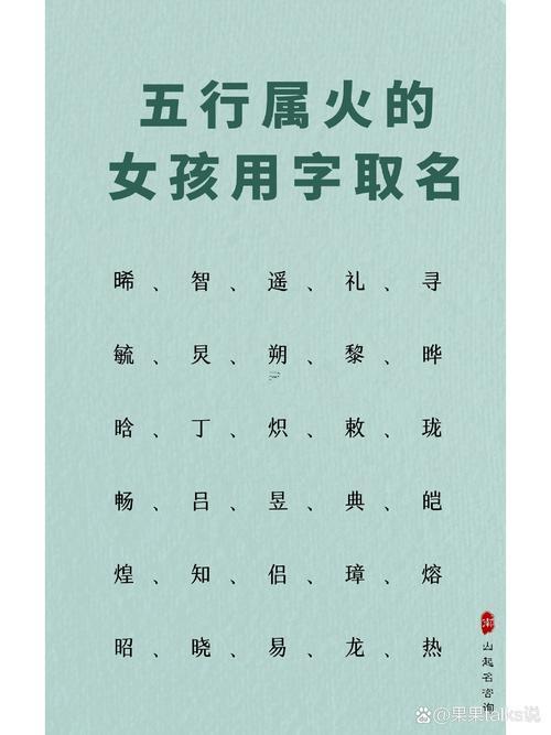璋字五行屬什么