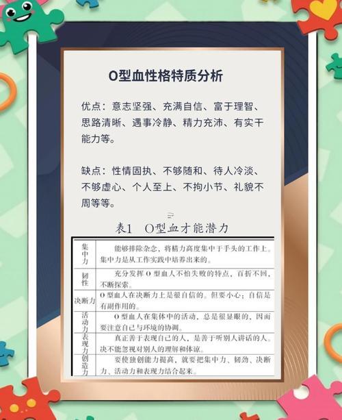 o型血人的性格