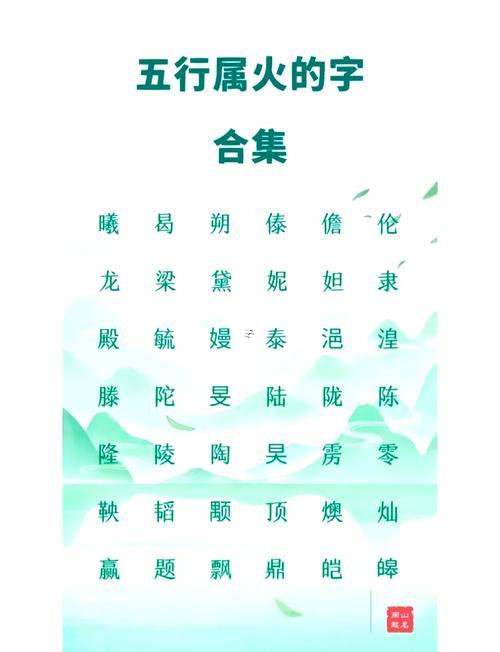 俐字五行屬什么東西