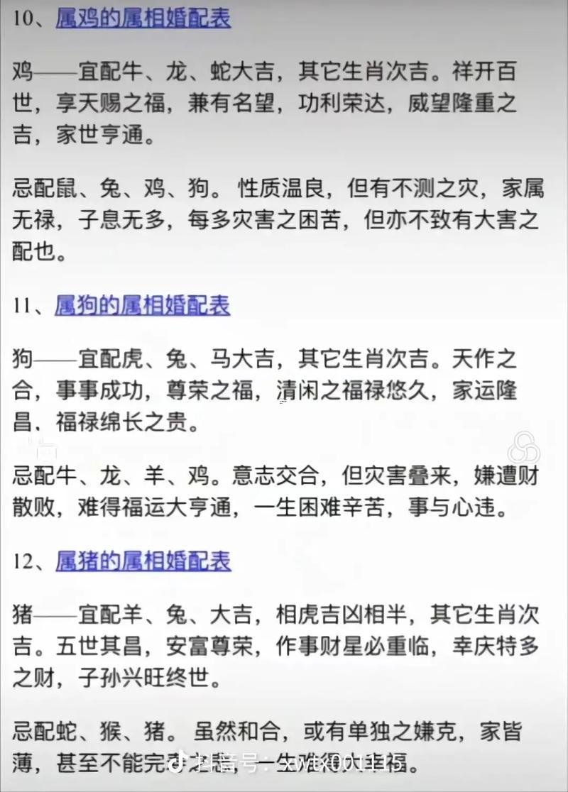 婚配屬相查詢