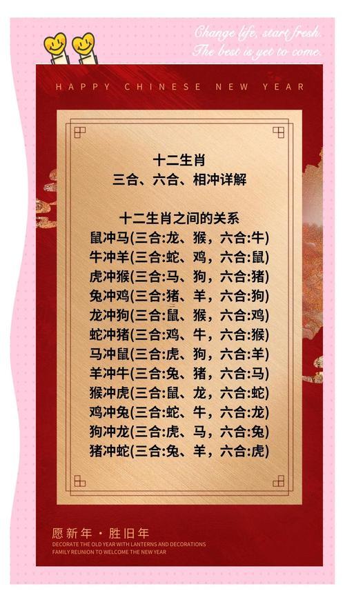 屬相得守護(hù)神
